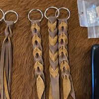 Key rings knots